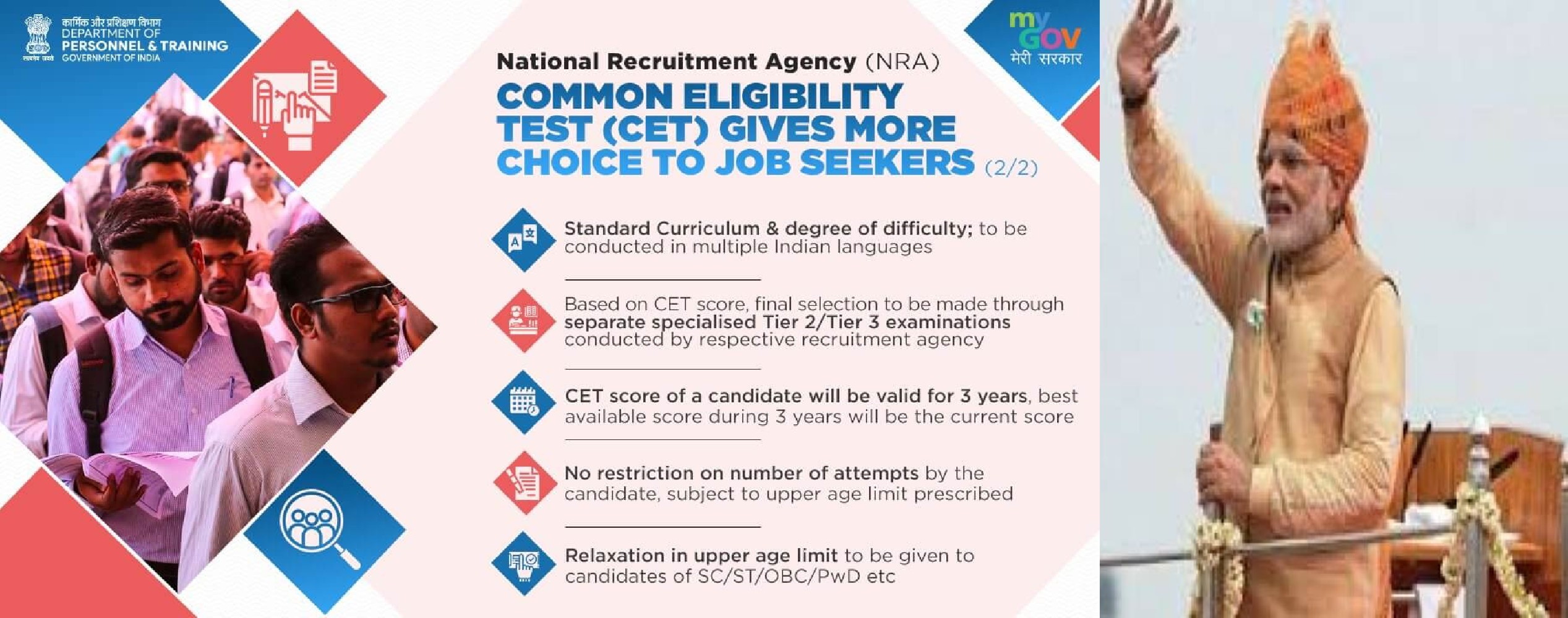 Common Eligibility Test : गधत्व से लबरेज मोदी सरकार