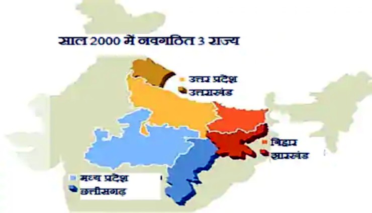 नये बने राज्यों ने लक्ष्य हासिल किया ?