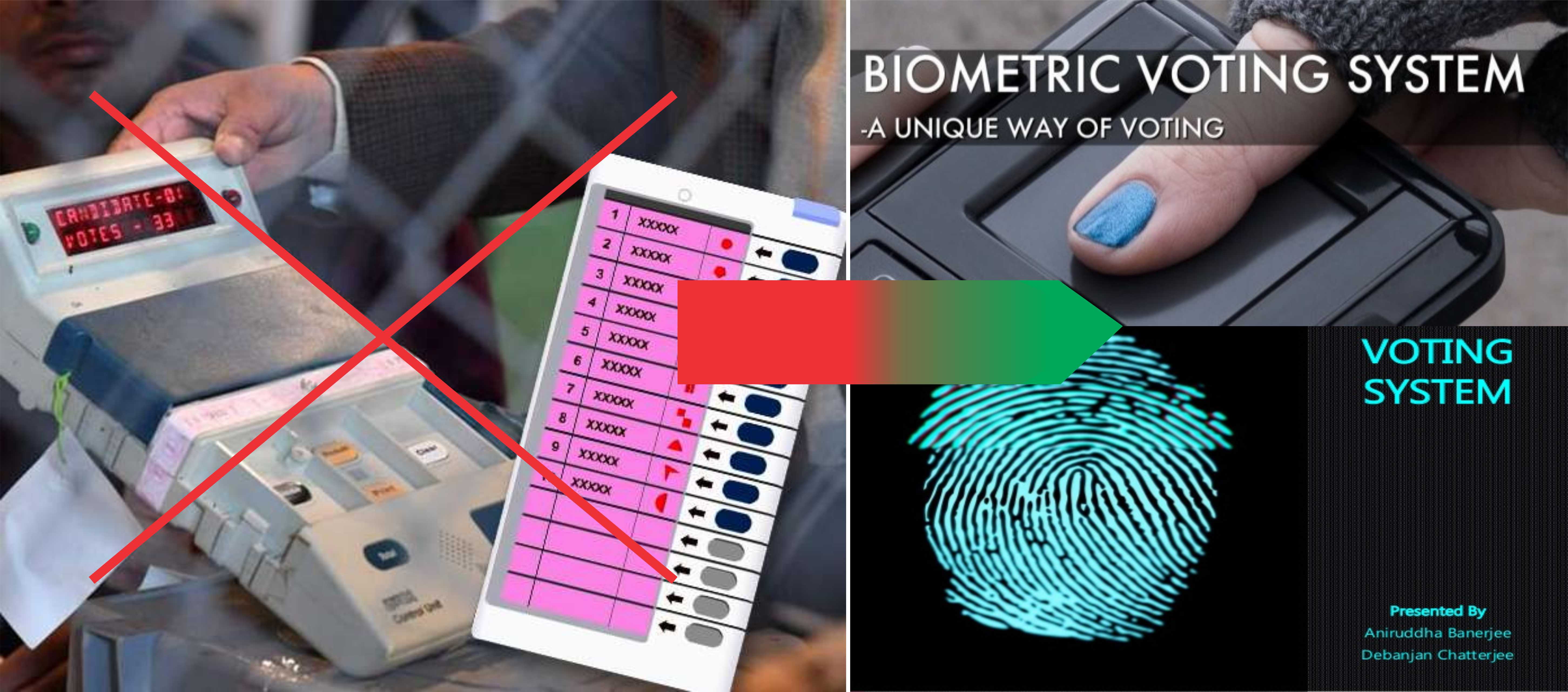 ईवीएम सिस्टम को बॉयोमीट्रिक वोटिंग में समय रहते रिप्लेस कीजिये