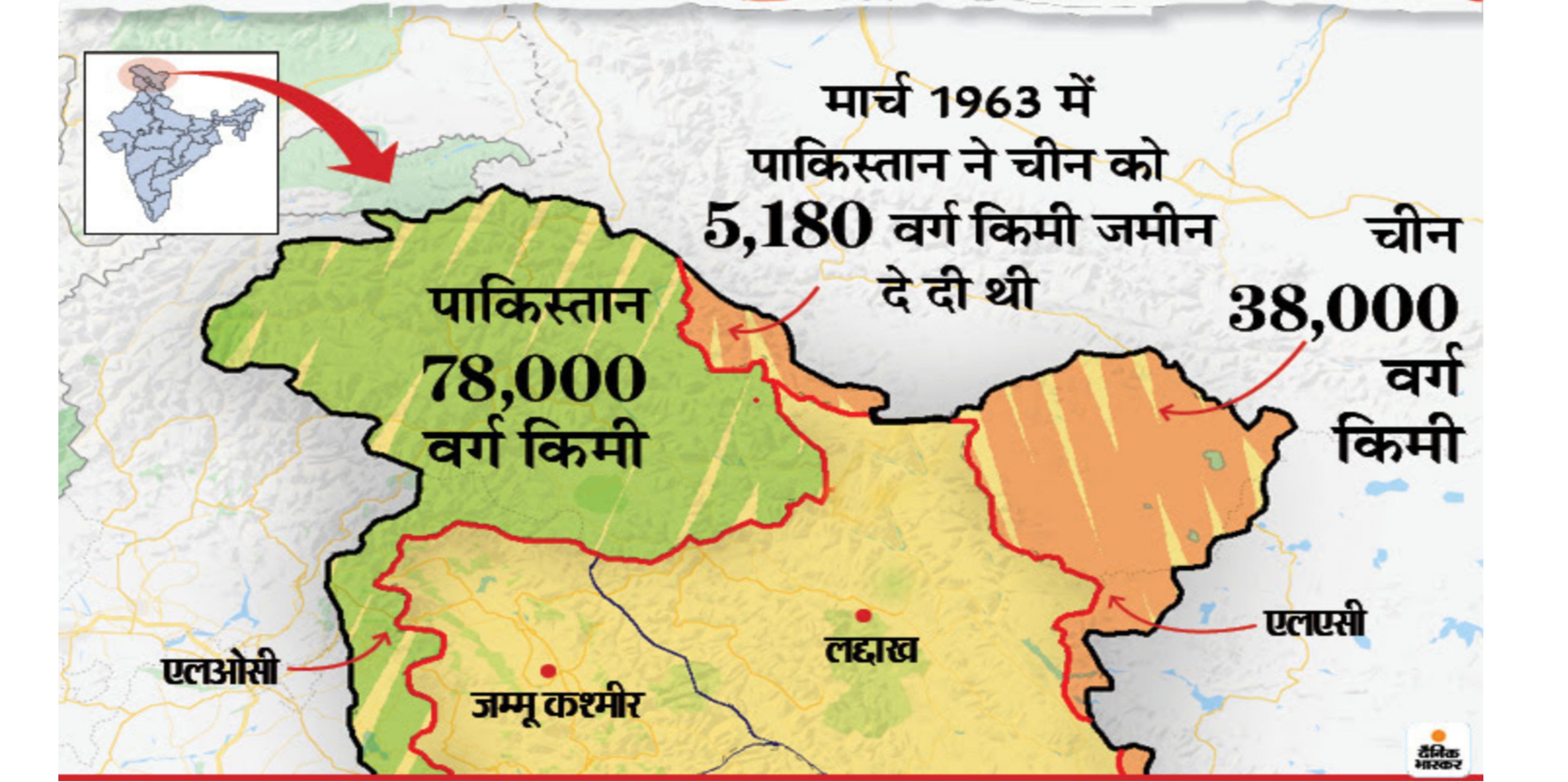 भारत-चीन-पाकिस्तान सीमा